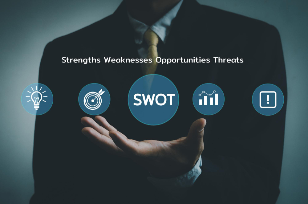 Unveiling the Power of SWOT Analysis in Successful Strategic Decision-Making in 5 Minutes